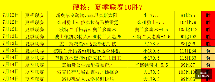 世界杯官网,世界杯赛程,世界杯资讯,世界杯官网,世界杯赛程,世界杯资讯,FIFA世界杯,足球赛事,世界杯最新动态,世界杯官网门票