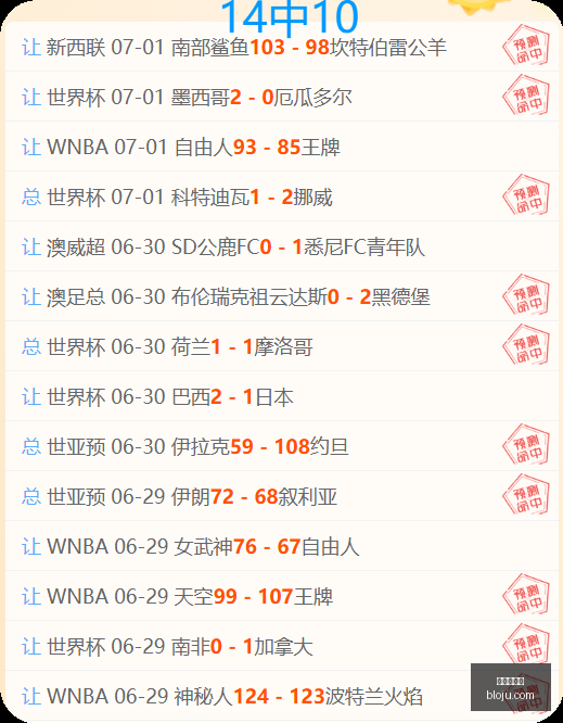 世界杯官网,世界杯赛程,世界杯资讯,世界杯官网,世界杯赛程,世界杯资讯,FIFA世界杯,足球赛事,世界杯最新动态,世界杯官网门票