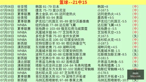 世界杯官网，世界杯官网门票， 111718 60