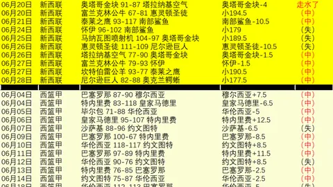 世界杯官网，世界杯资讯， 115643